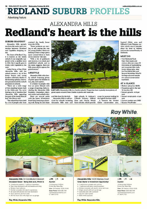 Redland suburb profiles | Domain