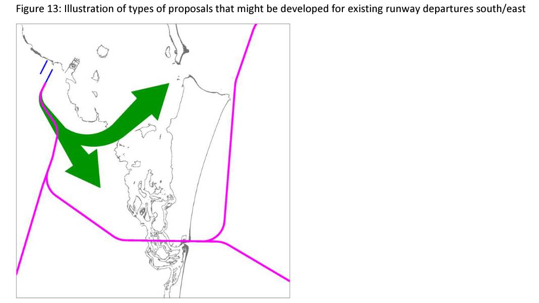 An illustration of possible proposals for new runway paths, diverting landing planes to fly over Redland suburbs. Picture from The Brisbane New Parallel Runway Flight Paths Post Implementation Review.