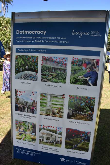 One of the Dotmocracy boards at the Birkdale Community Precinct open day.