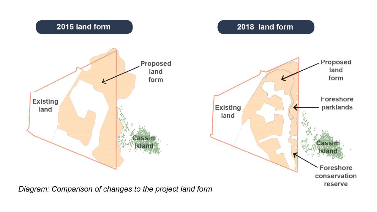COMPARISON: Walker Group's diagrams showing the reduction in land reclamation in 2015 and in the latest plan. 