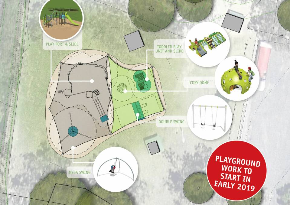 PLAYGROUND: Redland City Council's concept plan for the playground at Cascades Gardens on Colburn Avenue, Victoria Point.