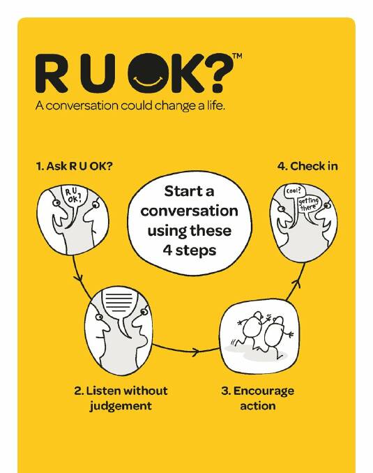 Start the conversation, and ask R U OK?
