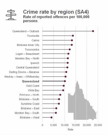 South Brisbane policing district hot spot for unlawful home entries